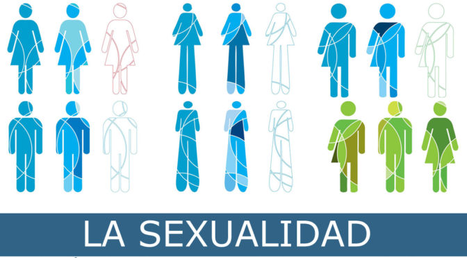 La Sexualidad Y Su Significado Sexólogo Vigo Iconica Servicios Médicos 5346